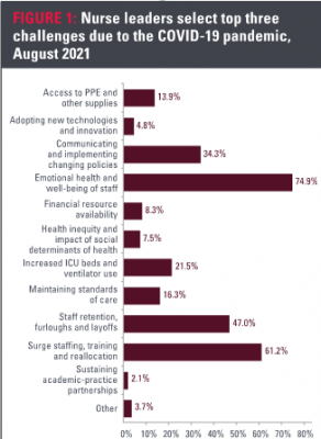 voice-nov-2021-figure-1-covid-study.png